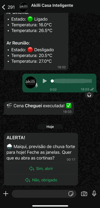 CONTROLAR CASA POR WHATSAPP